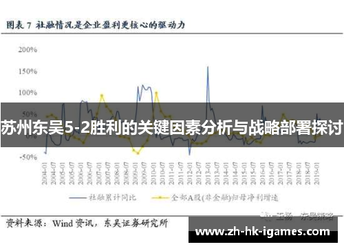苏州东吴5-2胜利的关键因素分析与战略部署探讨