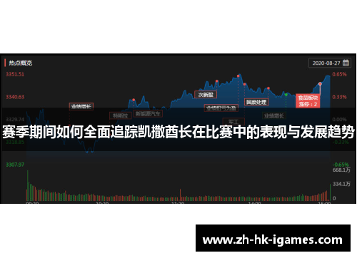 赛季期间如何全面追踪凯撒酋长在比赛中的表现与发展趋势 赛季期间如何全面追踪凯撒酋长在比赛中的表现与发展趋势