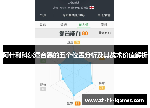 阿什利科尔适合踢的五个位置分析及其战术价值解析 阿什利科尔适合踢的五个位置分析及其战术价值解析