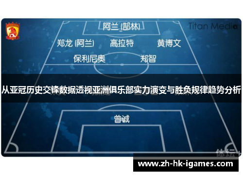 从亚冠历史交锋数据透视亚洲俱乐部实力演变与胜负规律趋势分析