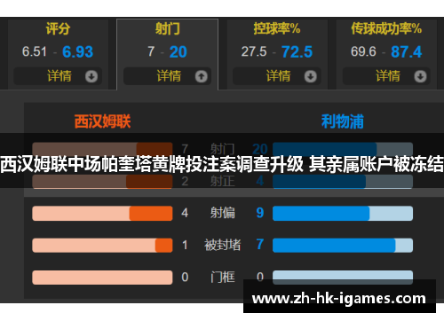 西汉姆联中场帕奎塔黄牌投注案调查升级 其亲属账户被冻结