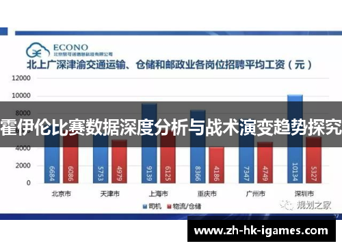 霍伊伦比赛数据深度分析与战术演变趋势探究 霍伊伦比赛数据深度分析与战术演变趋势探究