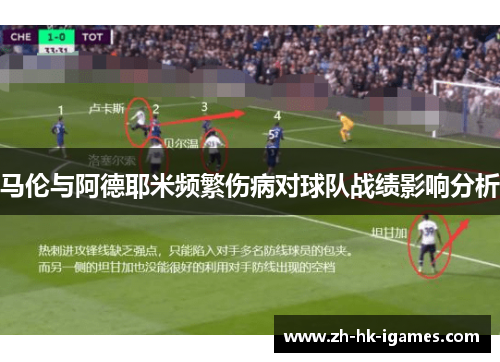 马伦与阿德耶米频繁伤病对球队战绩影响分析 马伦与阿德耶米频繁伤病对球队战绩影响分析